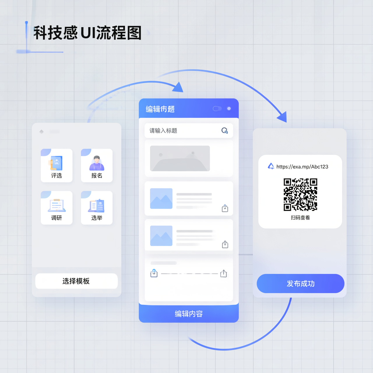 配图